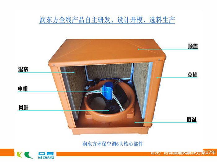 環(huán)?？照{(diào)的原理
