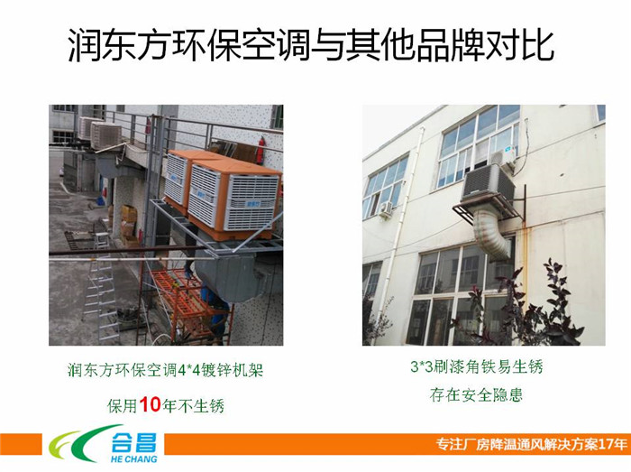 潤東方環(huán)保空調(diào)對比