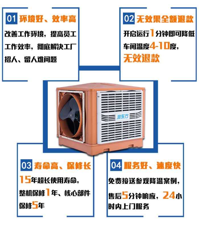環(huán)保空調(diào)優(yōu)點