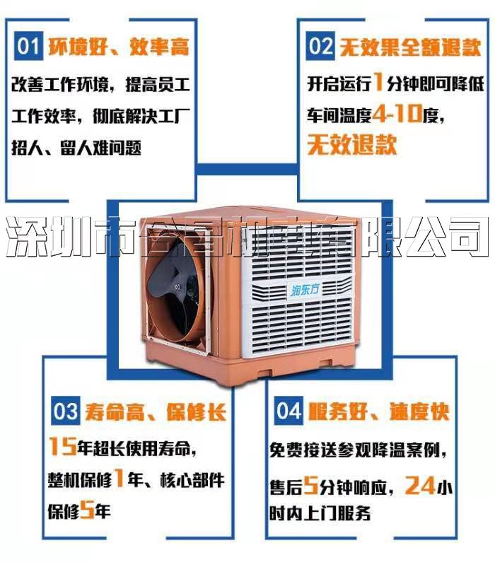 環(huán)?？照{(diào)