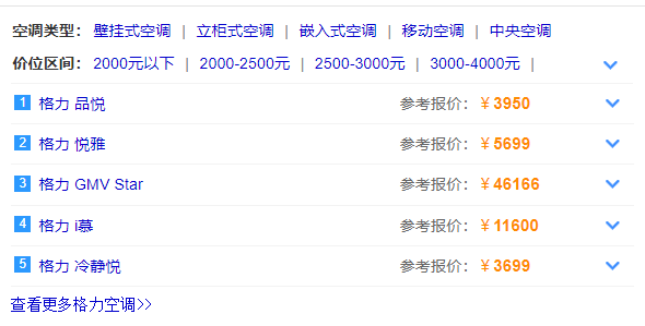 格力空調(diào)