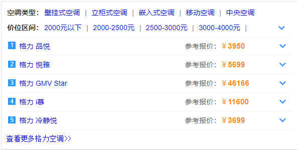 空調(diào)價格表