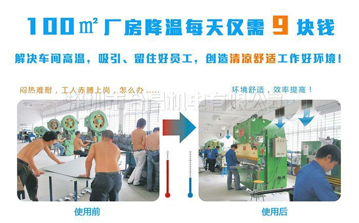 環(huán)?？照{(diào)降溫效果