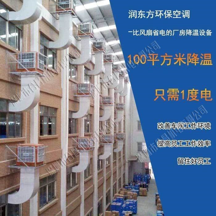 環(huán)?？照{降溫案例