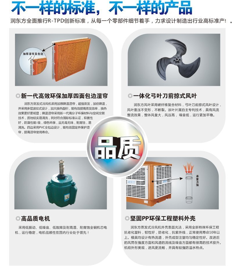R-TPD創(chuàng)新標(biāo)準(zhǔn)EPS-7
