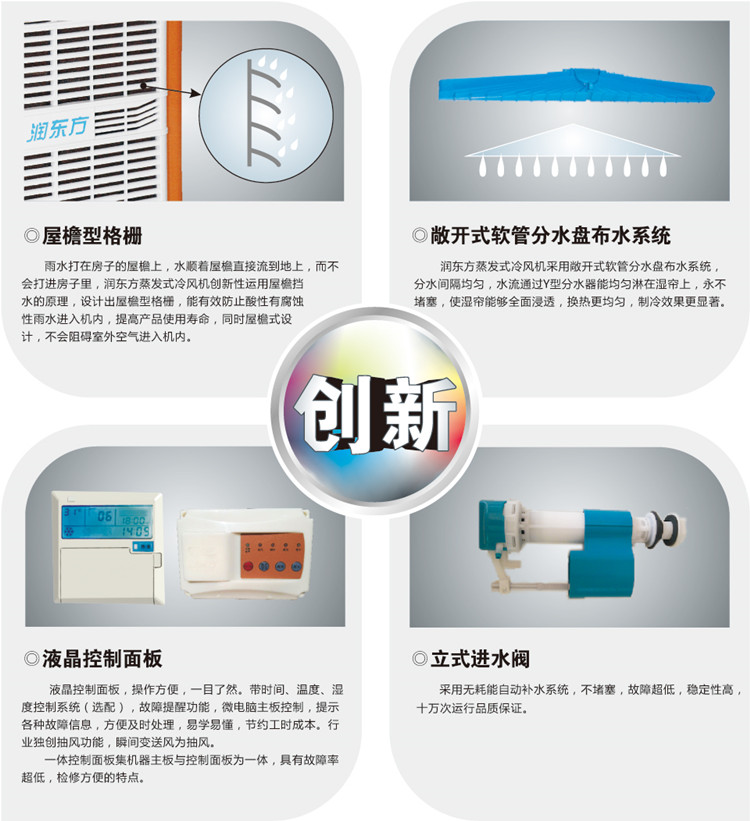 創(chuàng)新標準