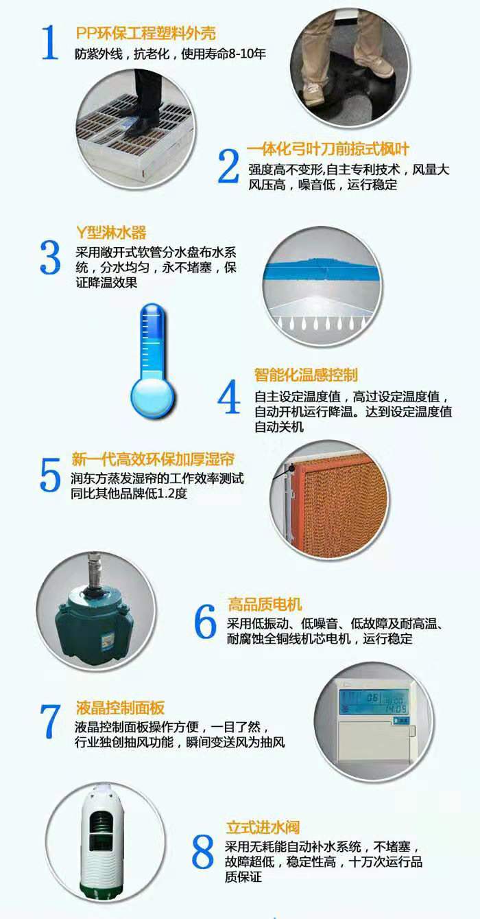 產(chǎn)品優(yōu)勢