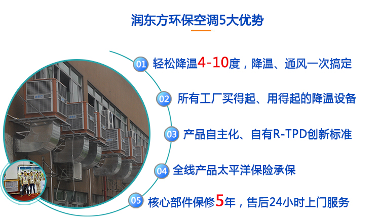 潤(rùn)東方環(huán)?？照{(diào)5大優(yōu)勢(shì)